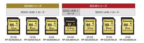 1Panasonic_new_SD_cards_2.jpg