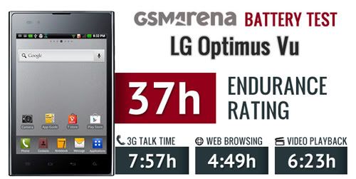 LG-Optimus-6.jpg