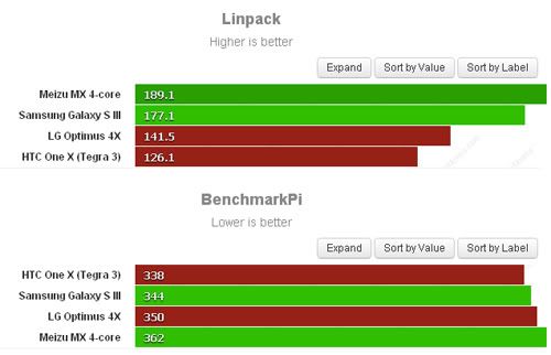 Linpack.jpg