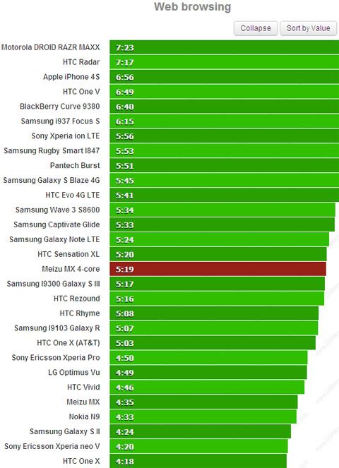 Meizu-MX-4-core-web.jpg