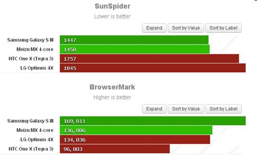 SunSpider.jpg