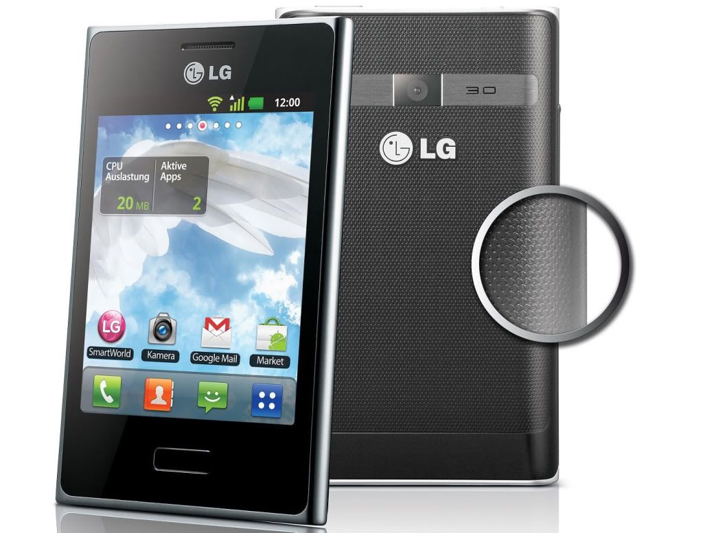 lg-optimus-l5-phonegg.jpg