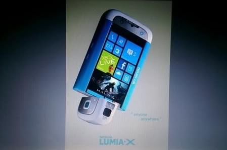 lieu-mot-mau-dien-thoai-windows-phone-co-thiet-ke-xoay-doc-dao-cua-nokia-se-tro-thanh-su-thuc.jpg