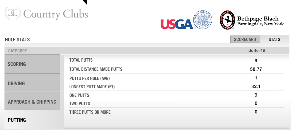  photo First9HoleGameWith9OnePutts_zpsdcb7a185.png