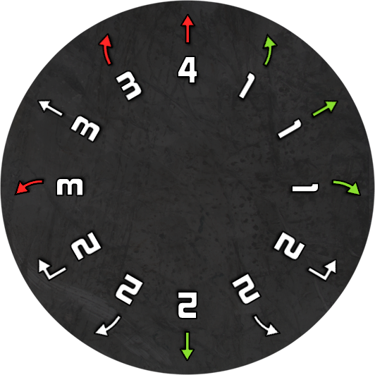 arc170-dial_zps3d77b6f3.png